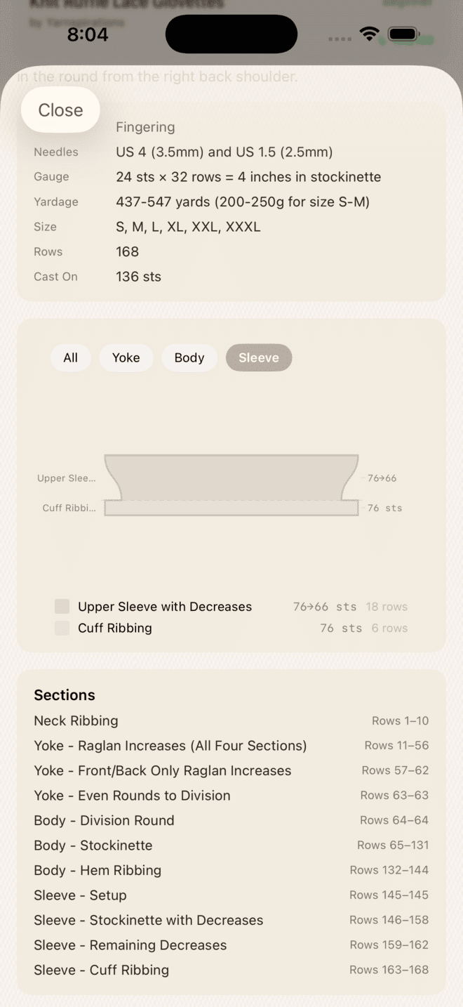 Garment schematic